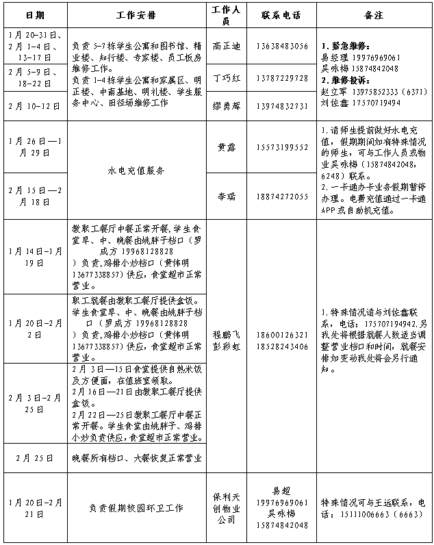 5B$E1~))ZFO28JHWF}0FA25.png